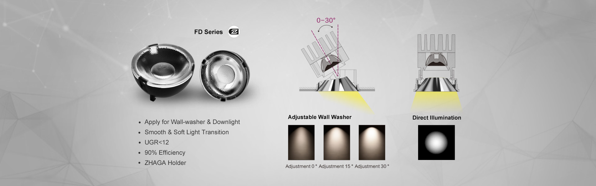 aluminum reflector, plastic reflector, lens