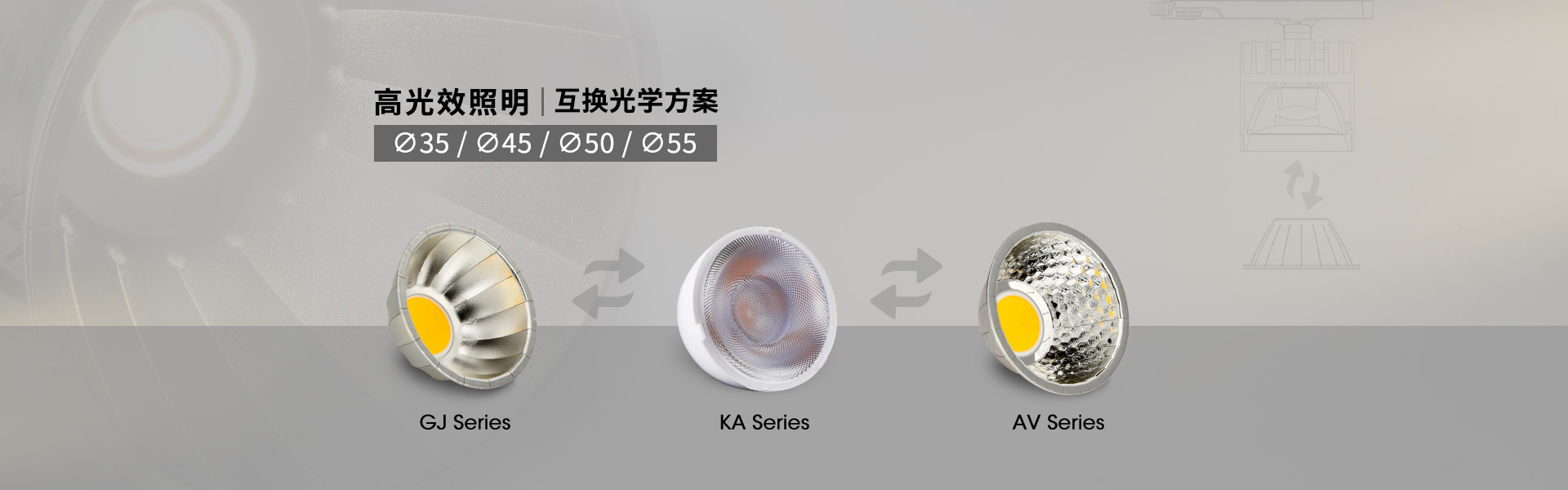 LED透镜,LED反光罩, 透镜,  LED灯杯, LED筒灯透镜, LED射灯透镜, 摄影灯反光杯, 反光罩设计,筒灯灯杯,嵌灯灯杯,射灯灯杯,工矿灯灯罩,路灯透鏡, 普瑞反光罩,科銳反光罩,西鐵城反光罩,高效率灯杯,灯饰旋压件,江门日大照明有限公司,首页