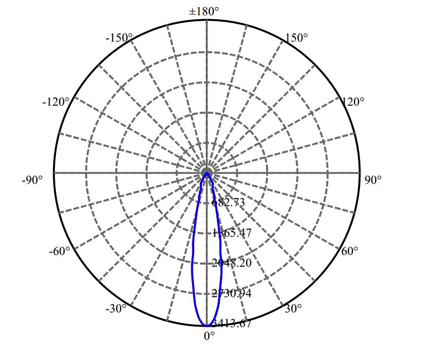 Nata Lighting Company Limited -  CXM-6-AC40 1654-S